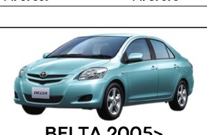 FARO DEL RH BELTA 05>12